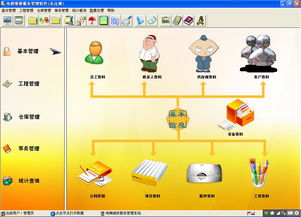錢眼產品分類 機動車充電銷售在計算機軟件領域的應用與發展