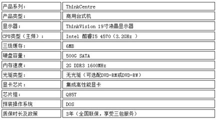 聯想ThinkCentre M6400t-I5 4570臺式機深圳特價促銷，含稅僅4770元